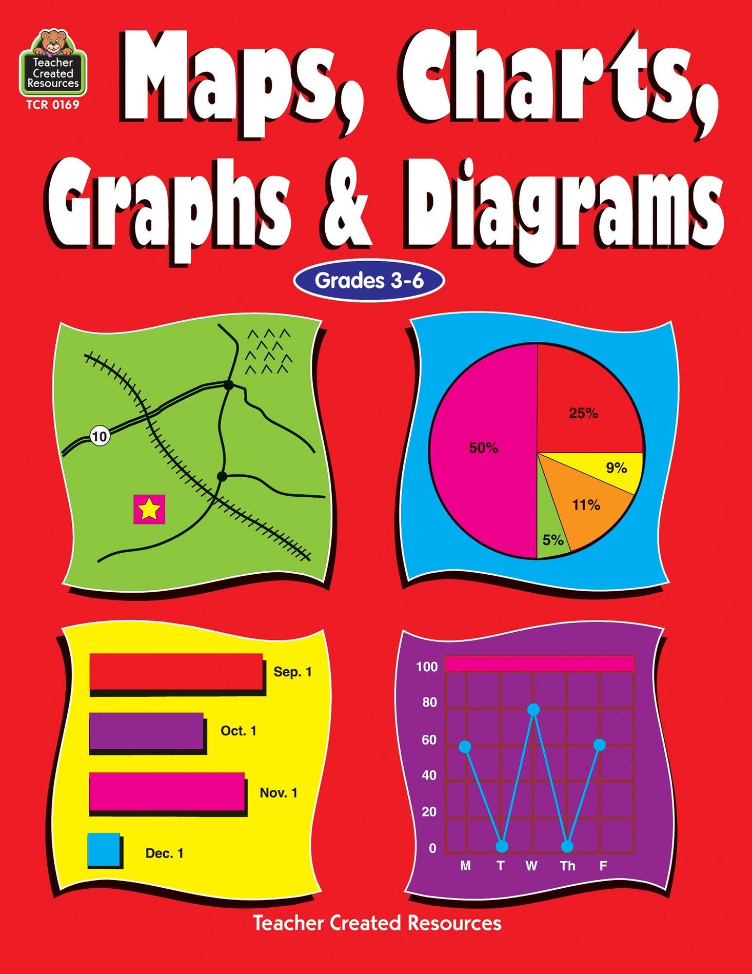 Maps Charts Graphs & Diagrams Ebook