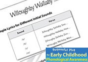 Phoneme Awareness Ebook