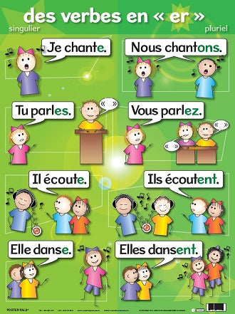 Basic French Verbs 7 pk