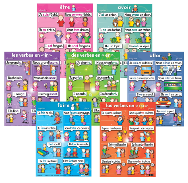 Basic French Verbs 7 pk