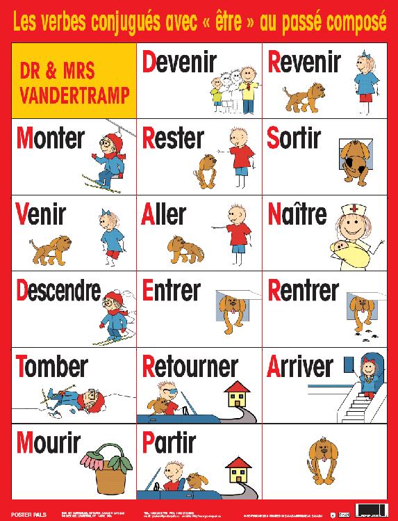 French Verbs and Grammar Set 7 pk