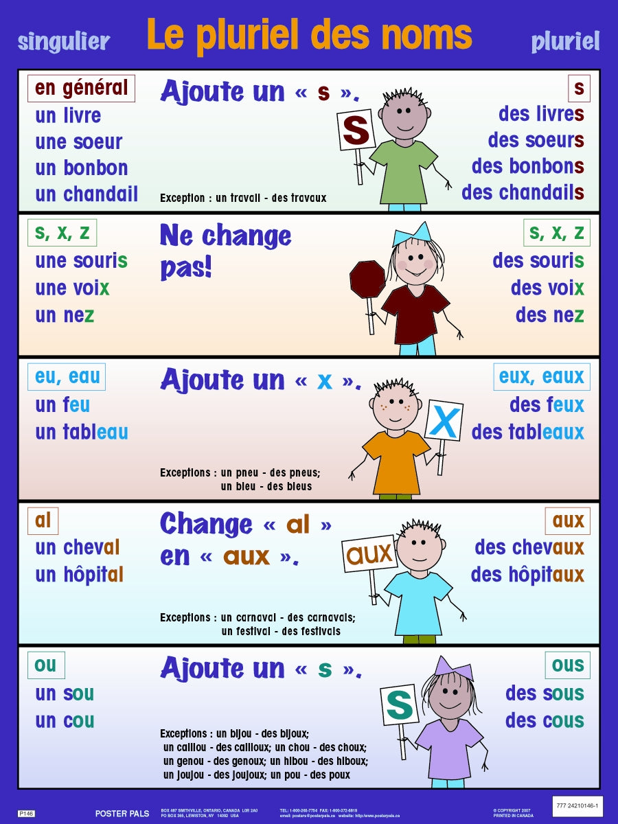 French Verbs and Grammar Set 7 pk