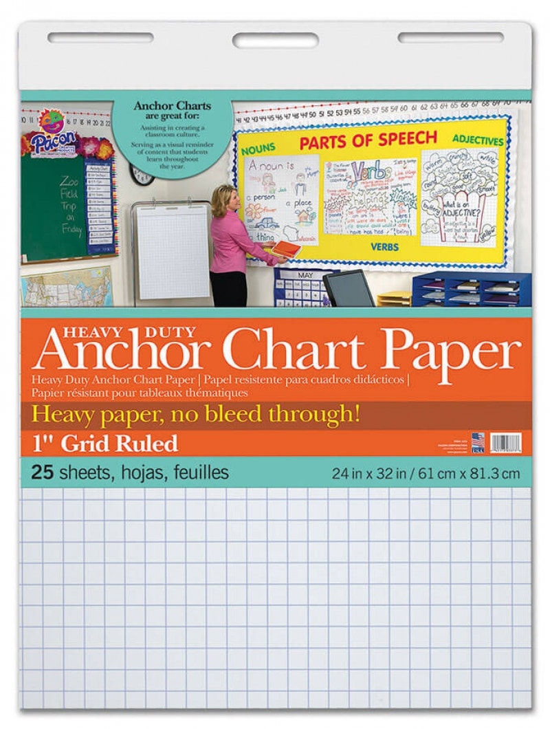 Heavy Duty Anchor Chart Paper 24x32 1 inch Grid Ruled