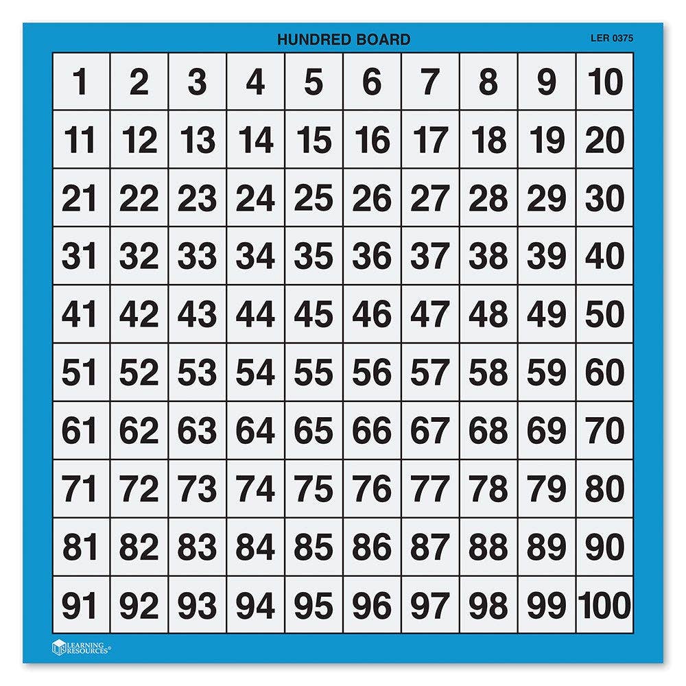 Laminated Hundred Boards Set of 10
