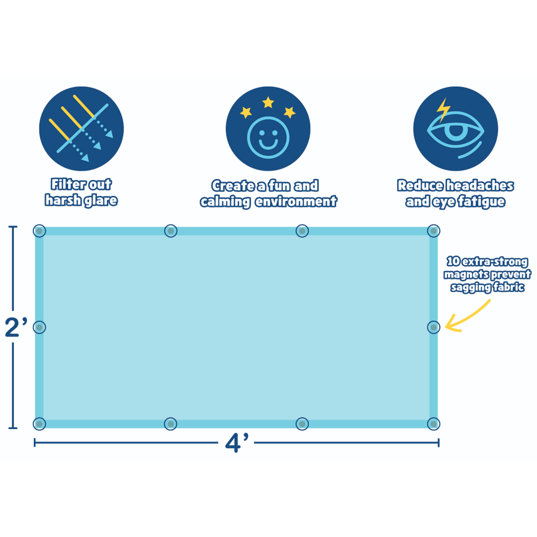 Light Blue Calming Covers Ceiling Light Filters