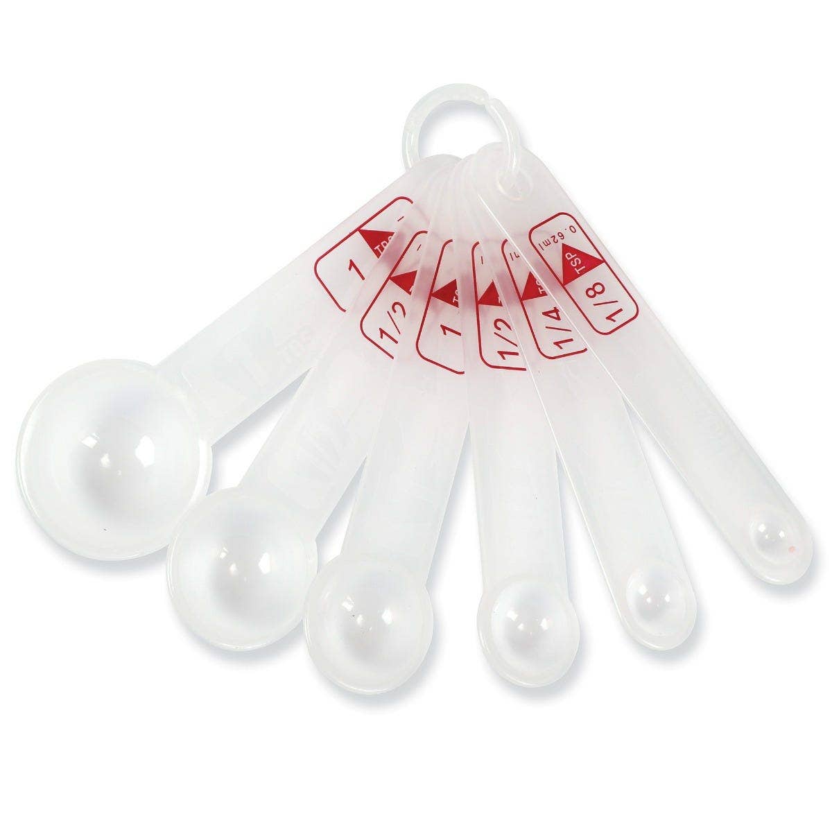 Liquid Measuring Set