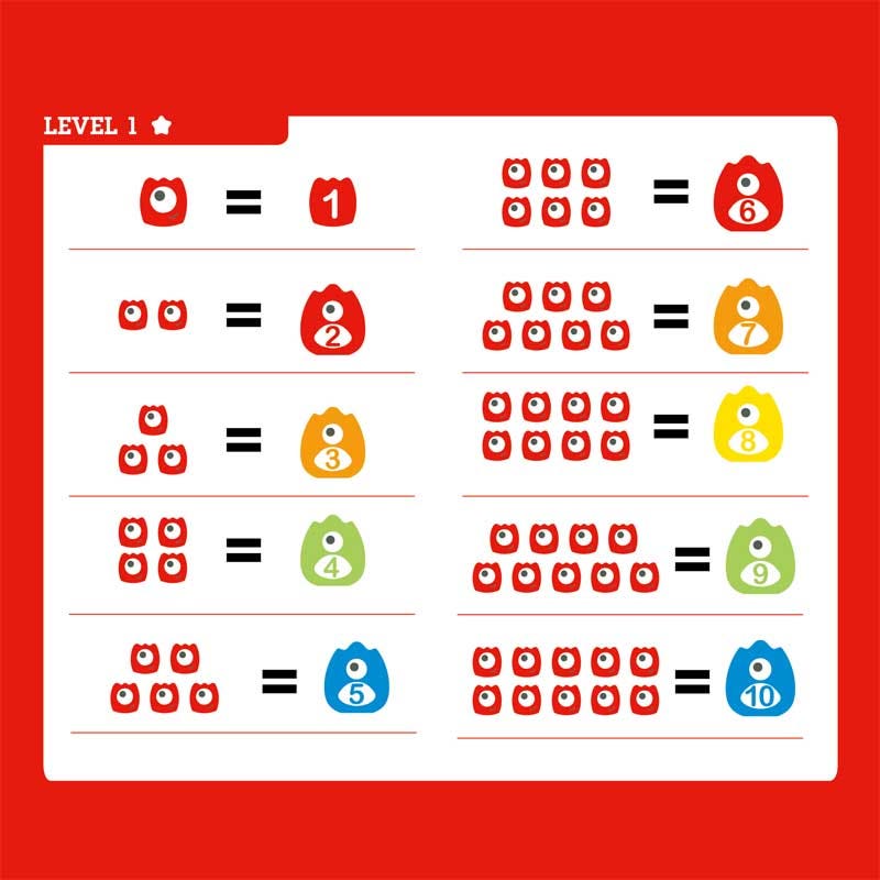 Monster Math Scale by Hape