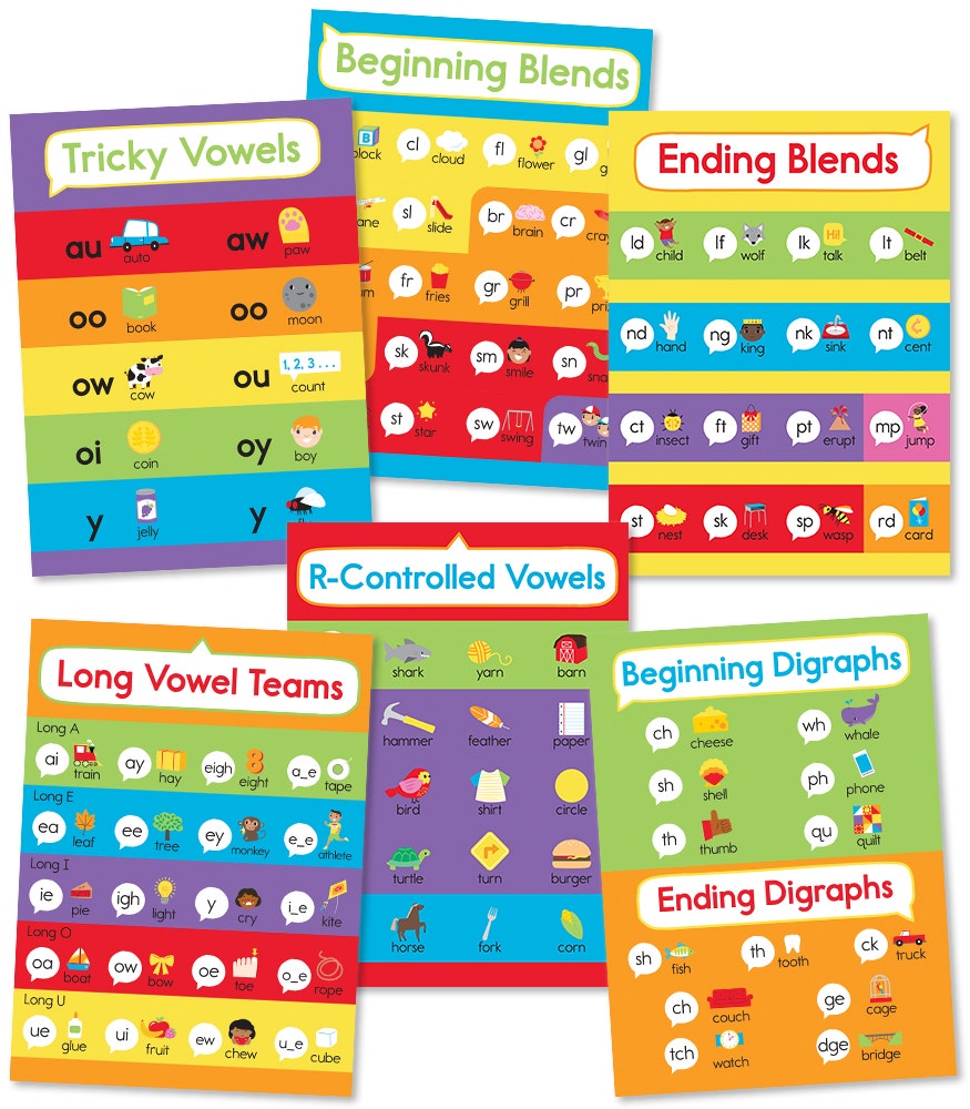 Phonics Chart Set
