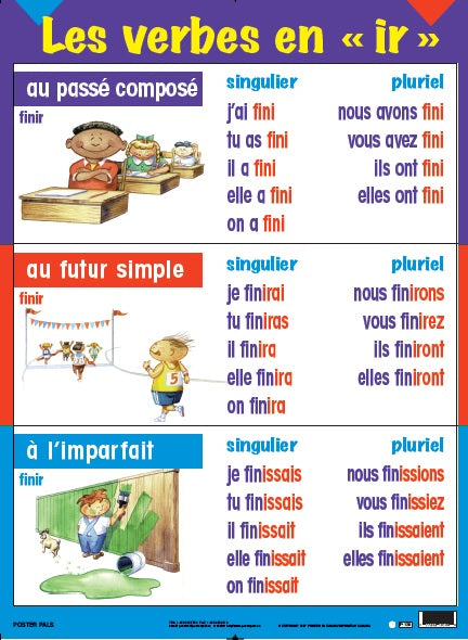 Série de verbes Set French verbs in 3 tenses 5 pk