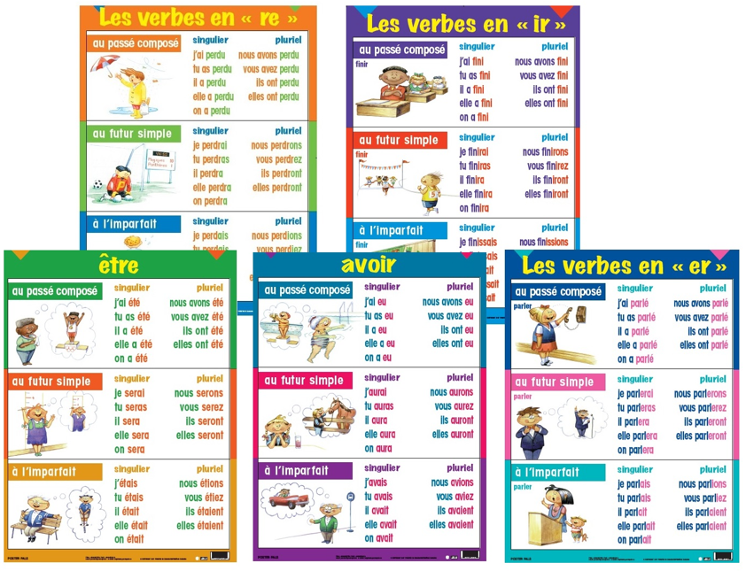 Série de verbes Set French verbs in 3 tenses 5 pk