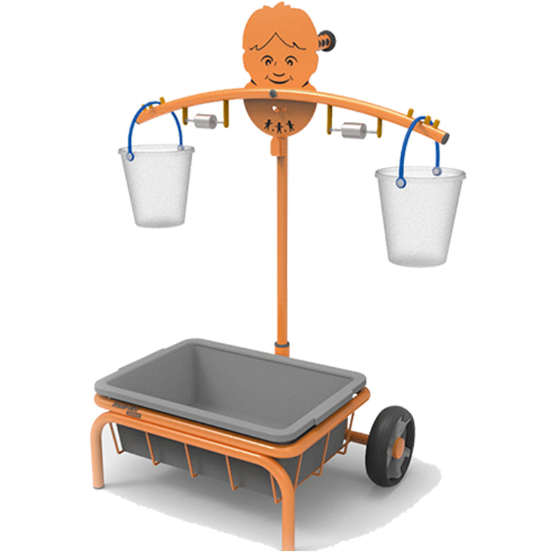 TopTrike Scale