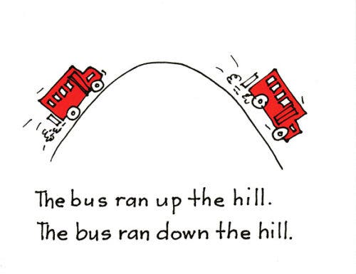 Bob Books - Advancing Beginners Box Set Stage 2