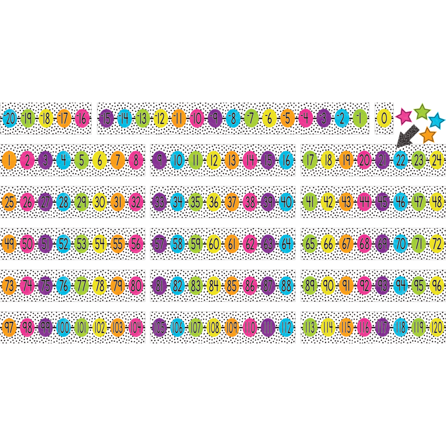 Brights 4Ever Number Line -20 to 12 Bulletin Board