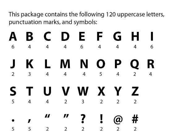 Cafe 7 inch Designer Letters