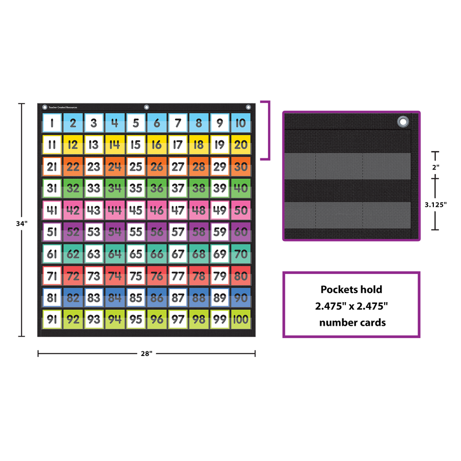 Colorful Hundreds Pocket Chart