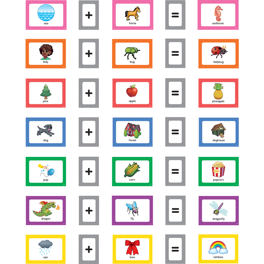 Compound Words Pocket Chart Cards