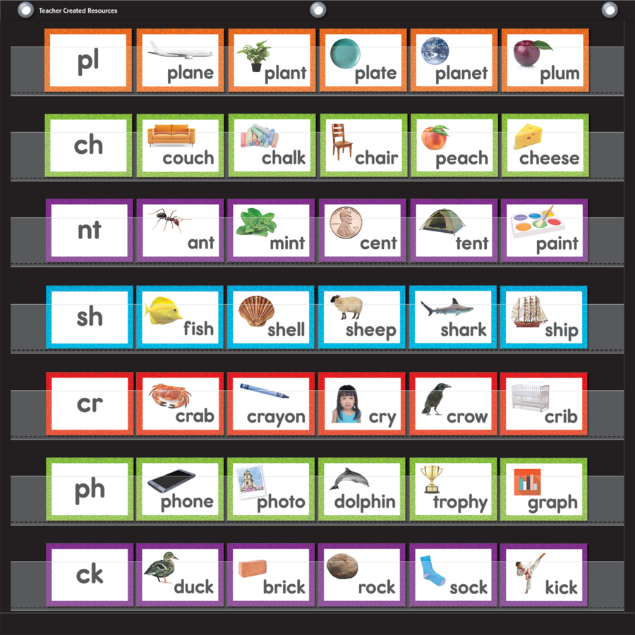 Consonant Blends & Digraphs Pocket Chart Cards