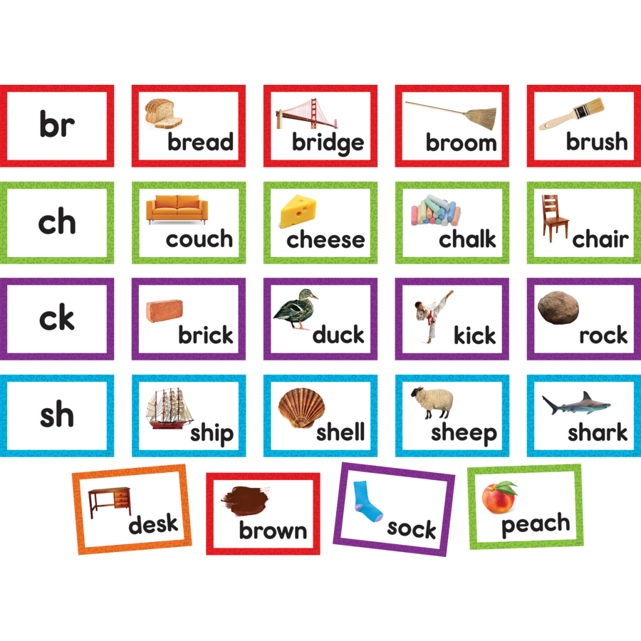 Consonant Blends & Digraphs Pocket Chart Cards