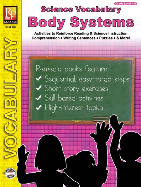 Science Vocabulary: The Human Body Ebook