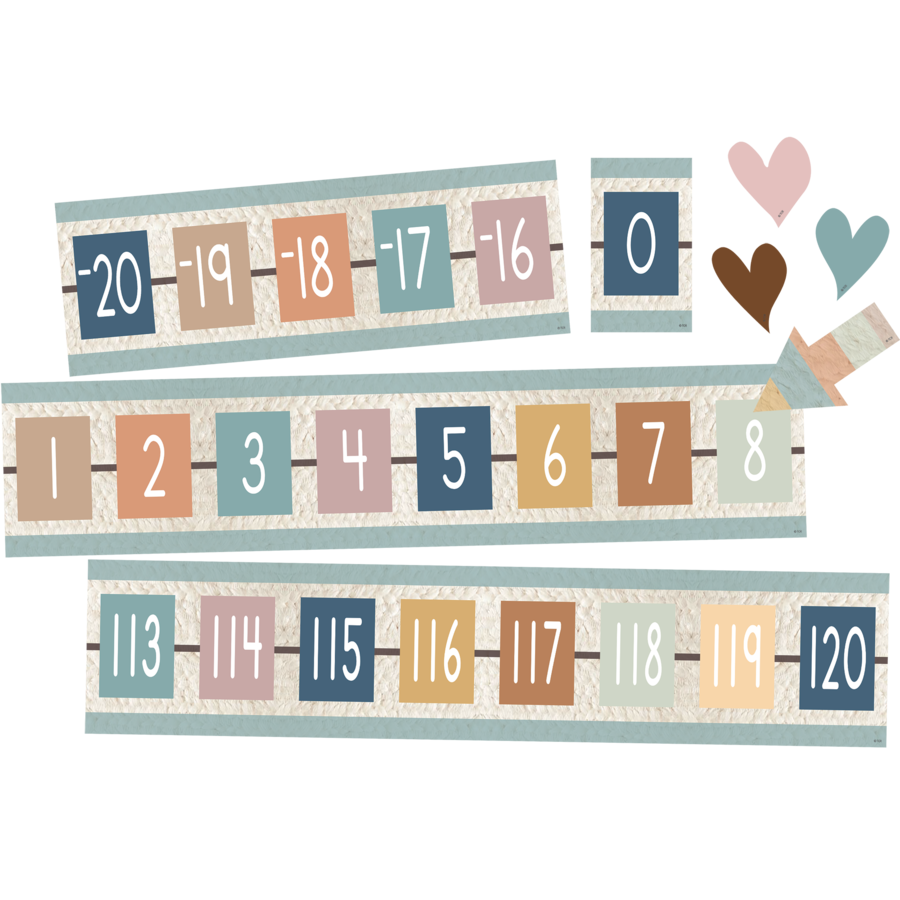 Everyone is Welcome Number Line -20 to +120 Bulletin Board