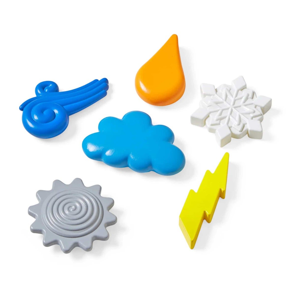 Explore the Weather Counters