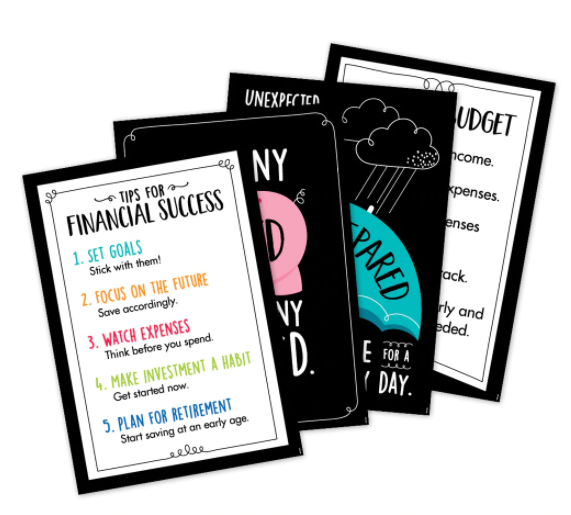 Financial Literacy 4 Poster Pack