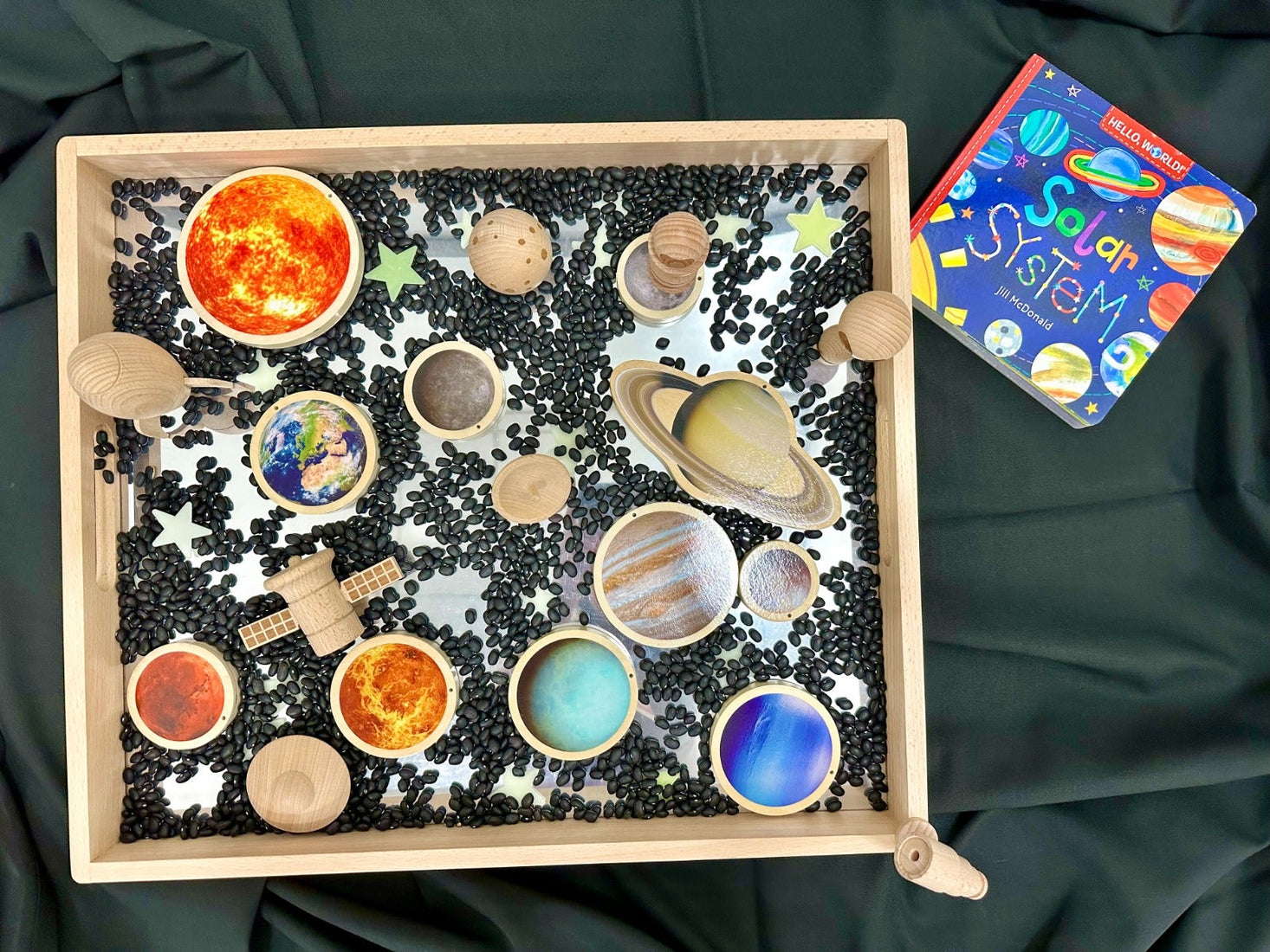 Hello World Solar System