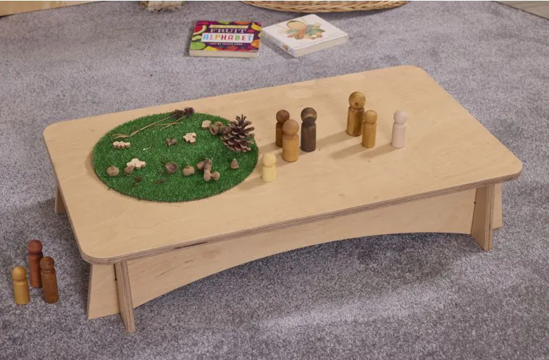 Low Level Rookie Table