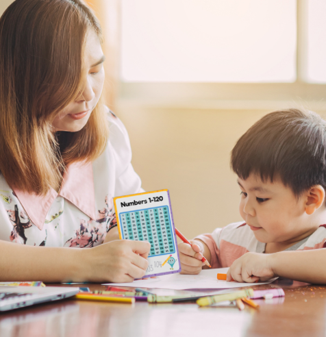 Math Tool Kit Gr K-1