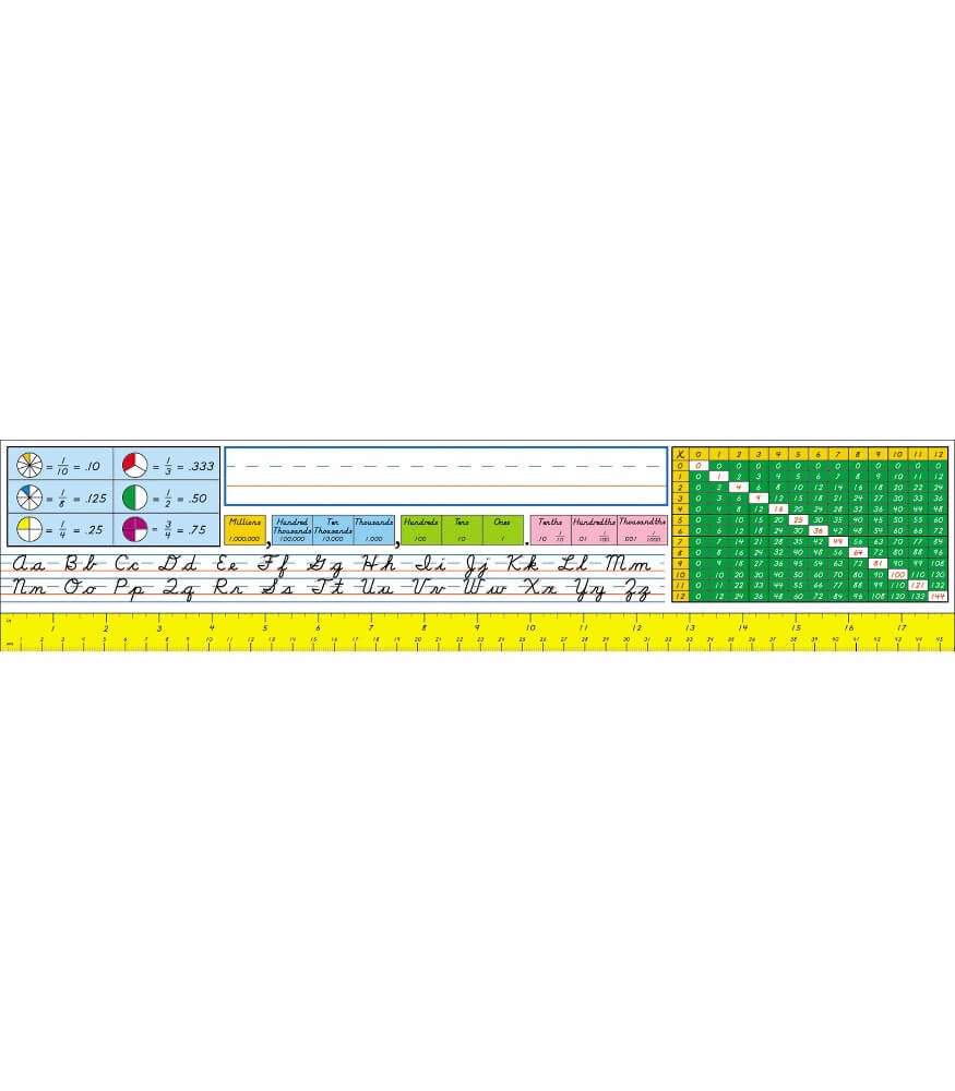 Modern Cursive Desk Nameplates Gr 3-5