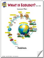 What is Ecology? Lesson Plan Ebook