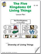 The Five Kingdoms of Living Things Lesson Plan Ebook