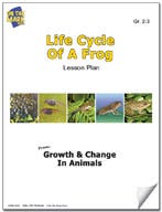 Life Cycle of a Frog Lesson Plan Ebook