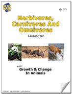 Herbivores Carnivores and Omnivores Lesson Plan Ebook