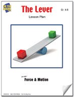 The Lever Lesson Plan Ebook