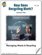 How Does Recycling Work? Lesson Plan Ebook