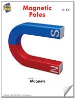 Magnetic Poles Lesson Plan Ebook