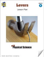 Levers Lesson Plan Ebook
