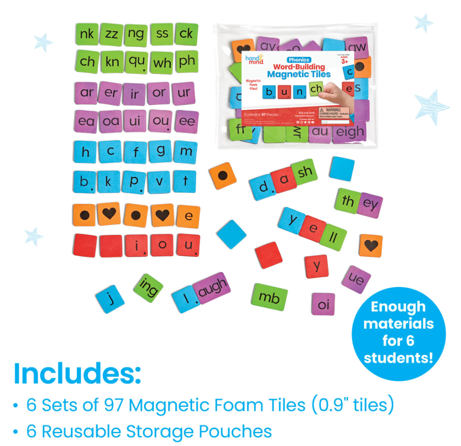 Phonics Word-Building Magnetic Tiles