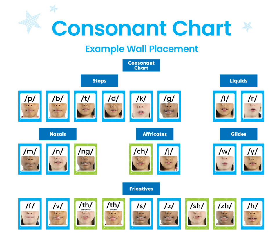Sound Wall Card Set