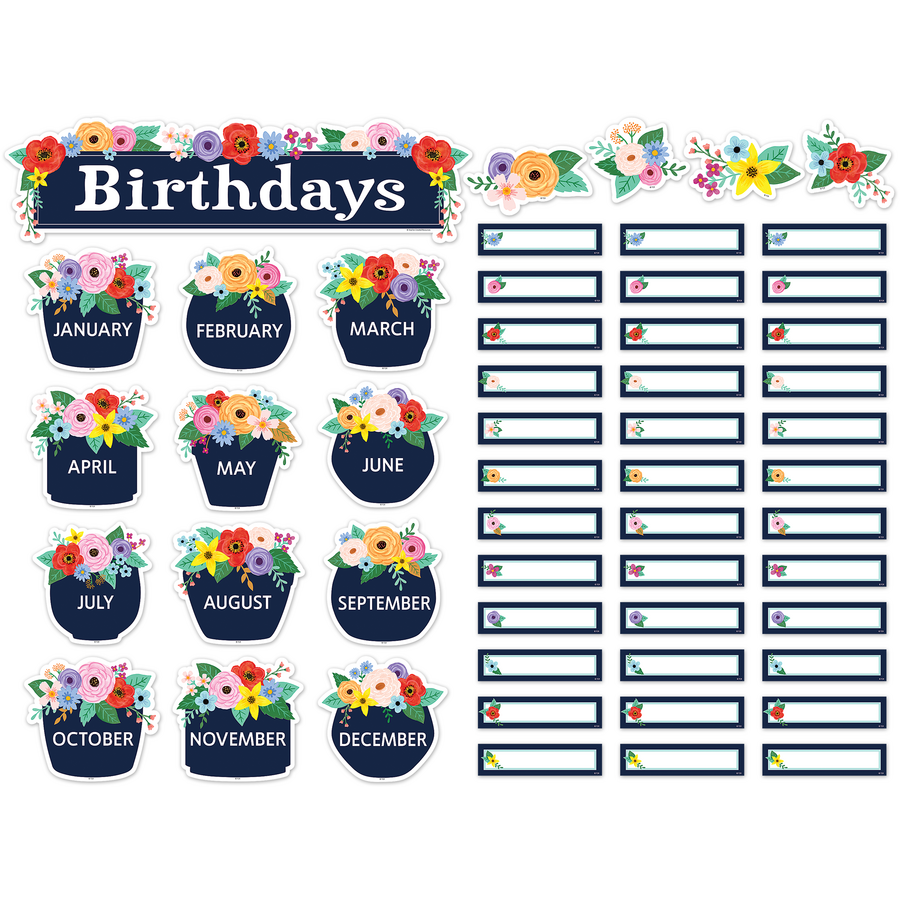 Wildflowers Birthdays Mini Bulletin Board