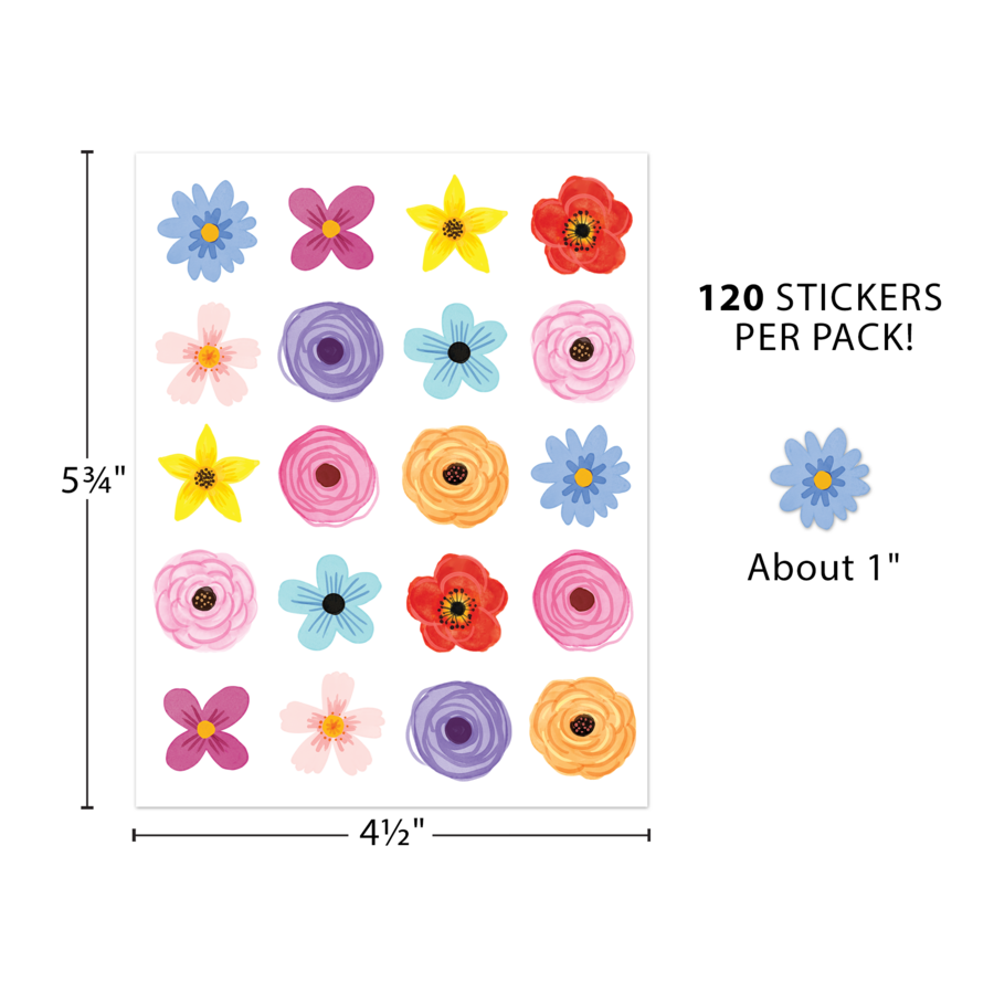 Wildflowers Stickers