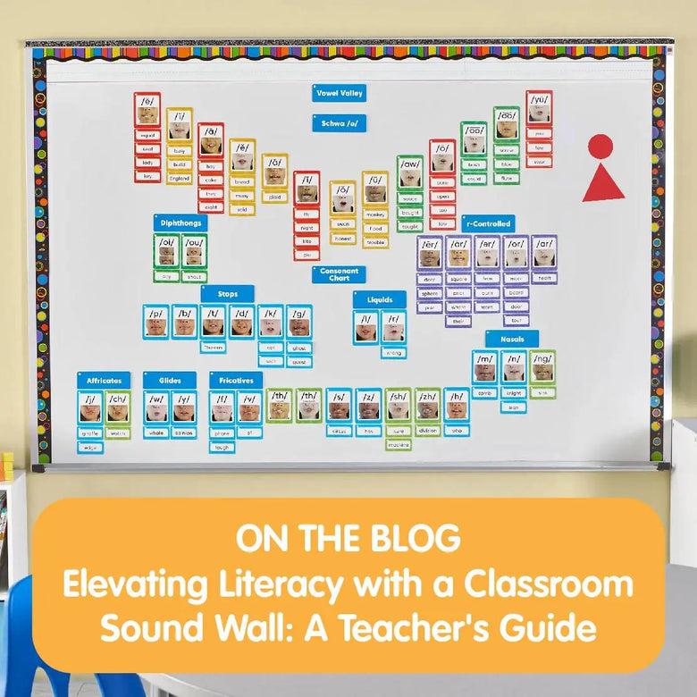 Elevating Literacy with a Classroom Sound Wall: A Teacher's Guide