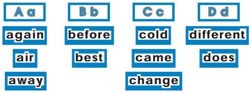 High Frequency Words Level 2