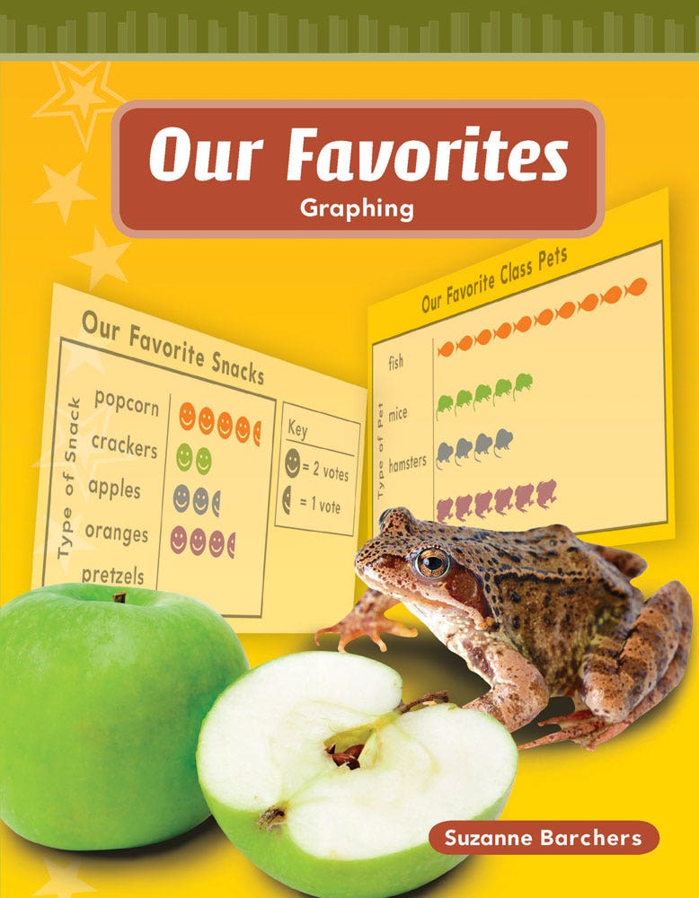 Our Favorites Ebook
