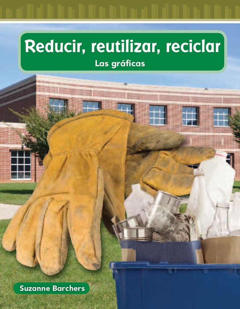 Reducir reutilizar reciclar (Reduce Reuse Recycle) Ebook