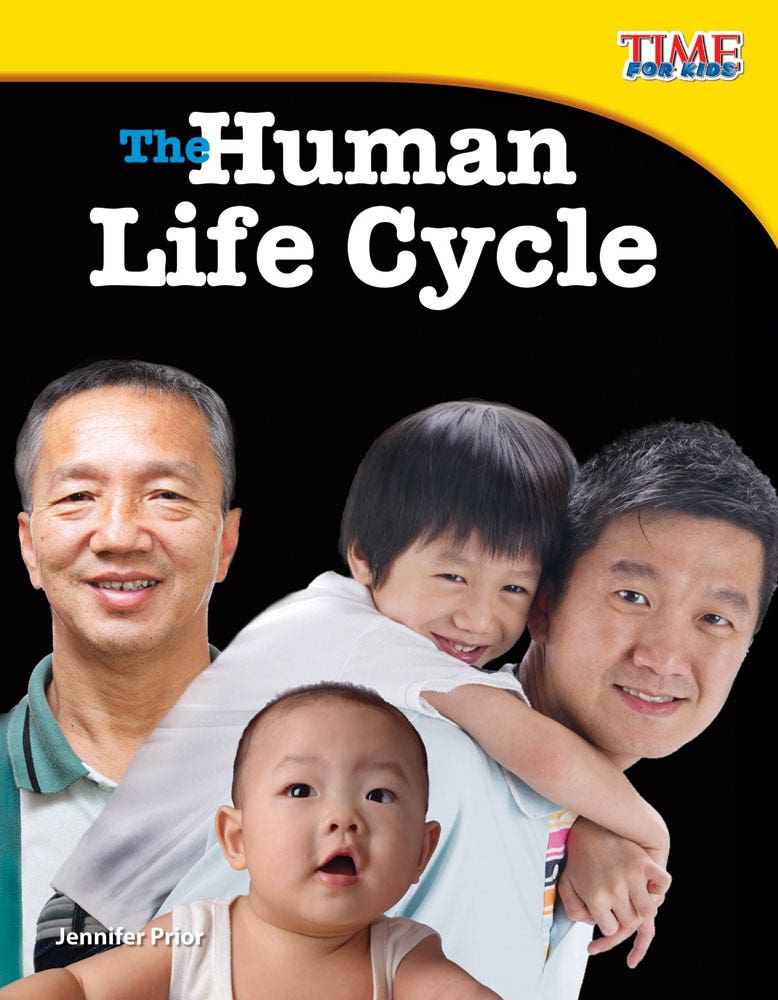 The Human Life Cycle Ebook