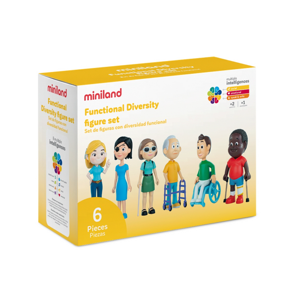 Functional Diversity Figure Set