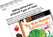 The Very Hungry Caterpillar Making Cross-Curricular Connecti