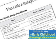 Word Awareness Ebook